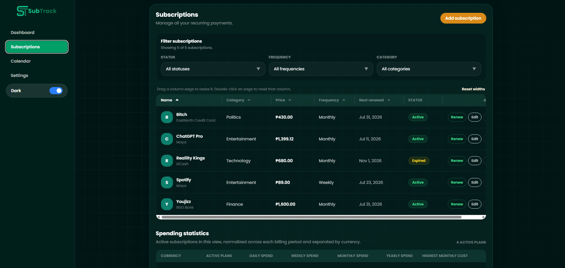 Screenshot of SubTrack project
